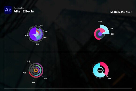Transforming Raw Numbers into Visual Stories with Multiple Round Chart After Effects